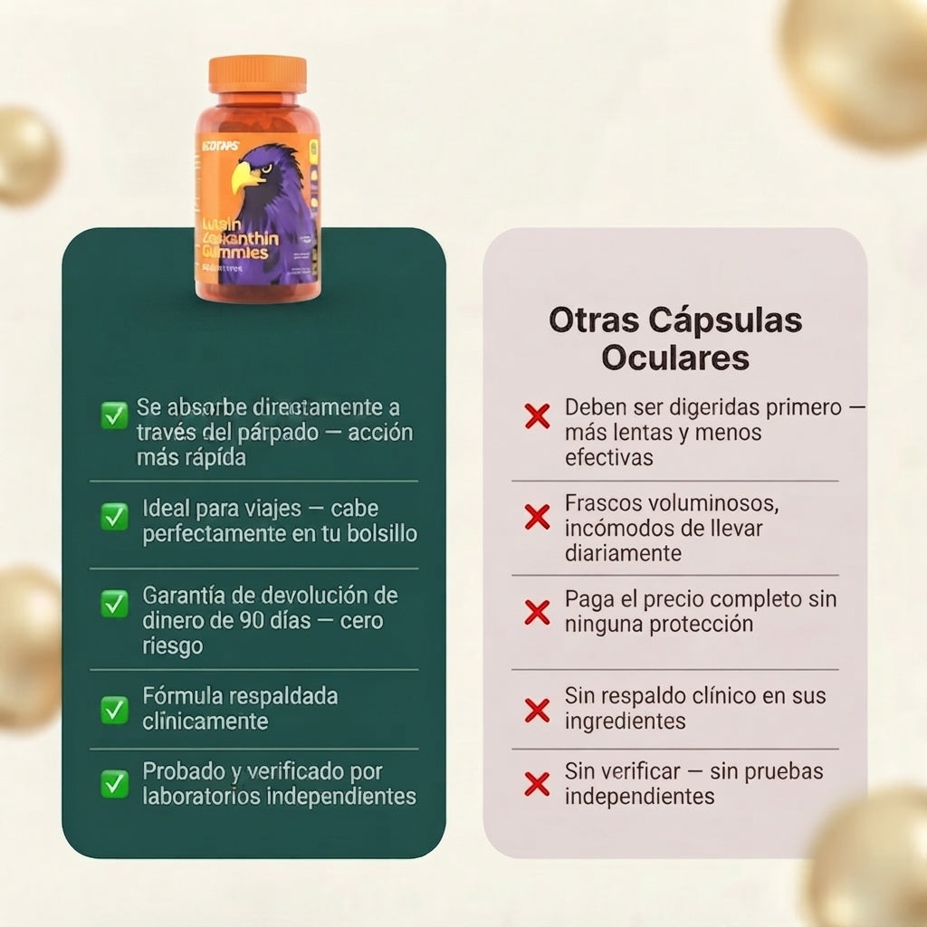 Gomitas para la vision Lutein