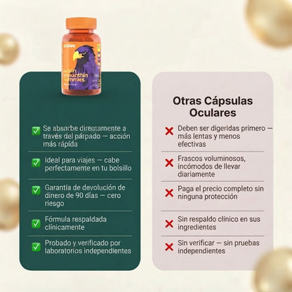 Gomitas para la vision Lutein