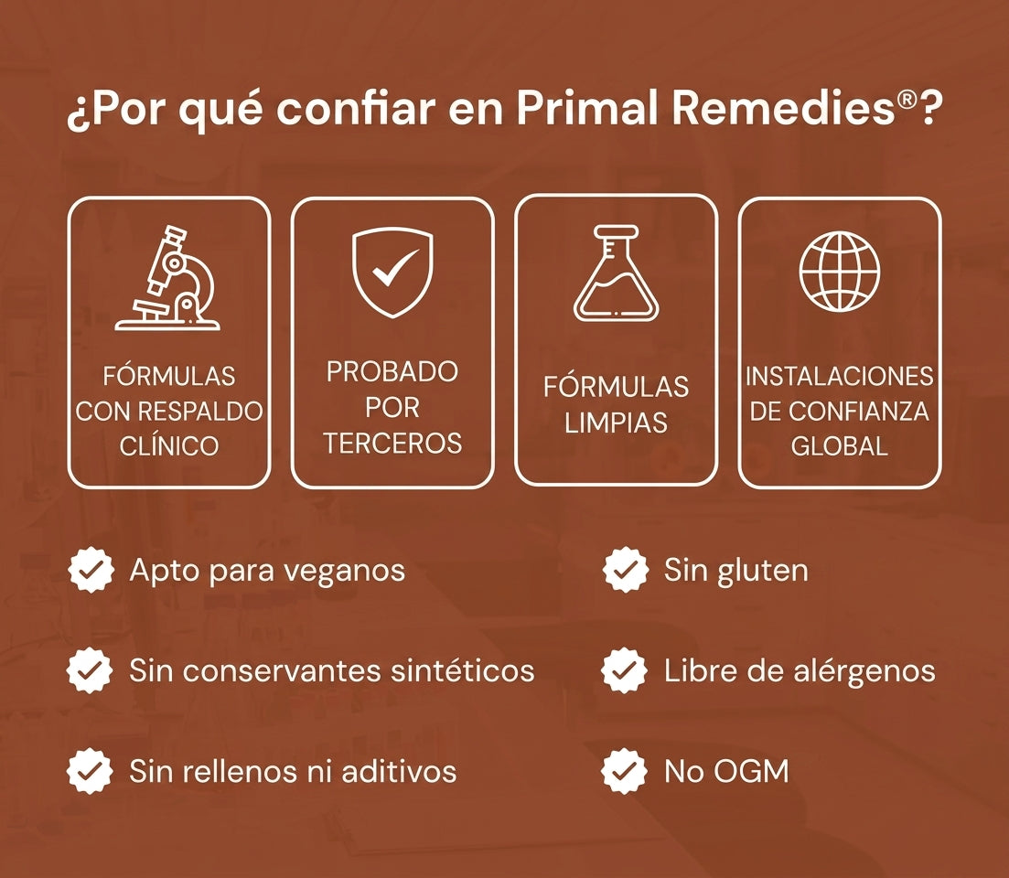 Primal Remedies Blood Sugar Complex