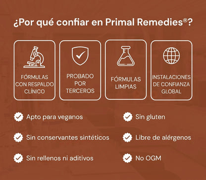 Primal Remedies Blood Sugar Complex