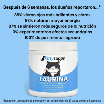 Detén la deficiencia silenciosa antes de que aparezcan los síntomas con el suplemento de taurina KittySupps™