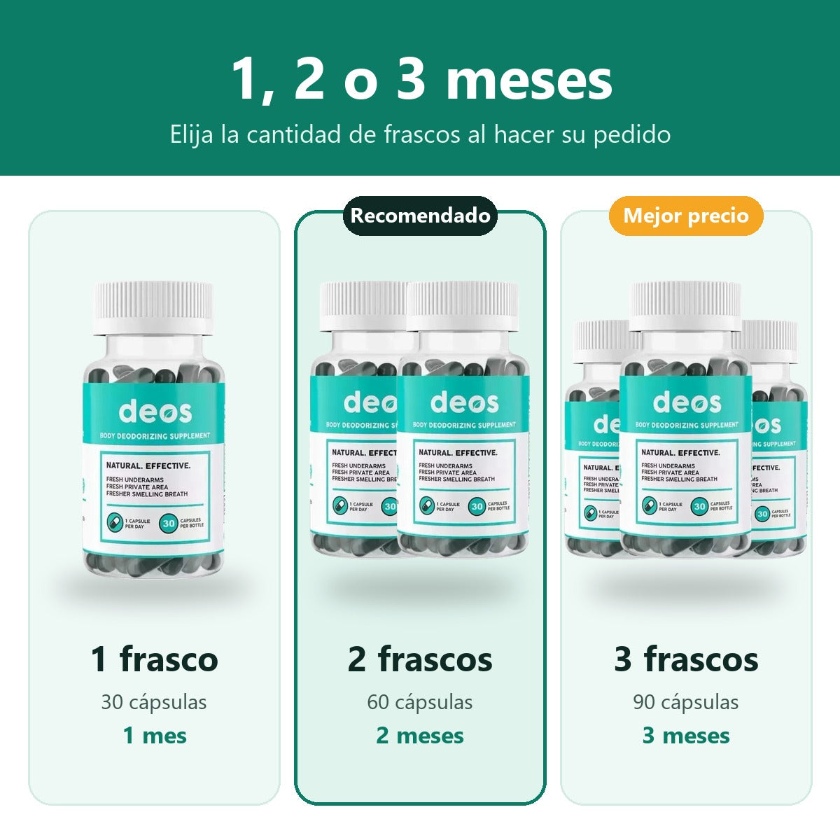 DEOS en 1, 2 o 3 frascos: 1, 2 o 3 meses de uso