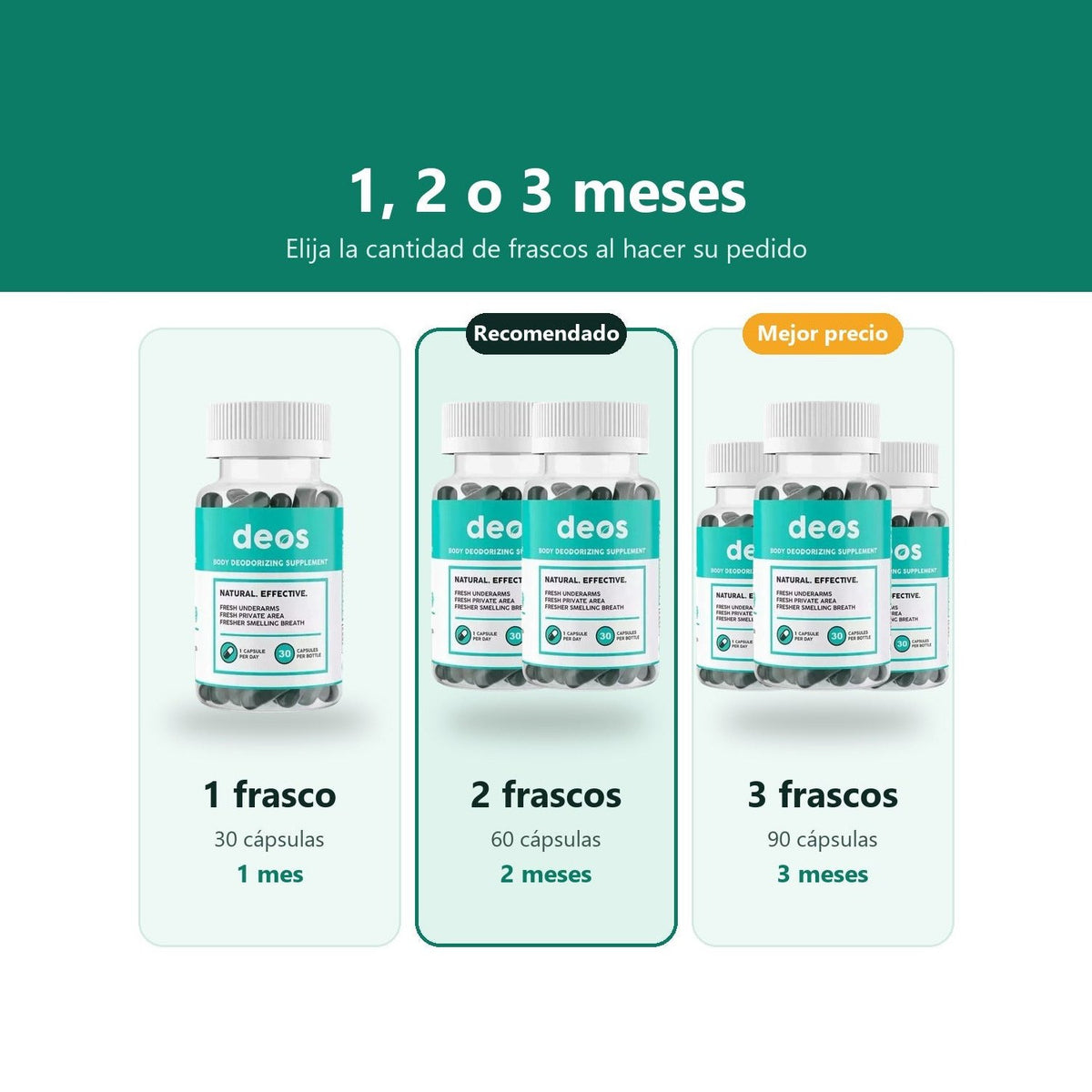 DEOS en 1, 2 o 3 frascos: 1, 2 o 3 meses de uso