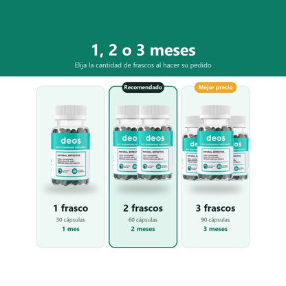 DEOS en 1, 2 o 3 frascos: 1, 2 o 3 meses de uso