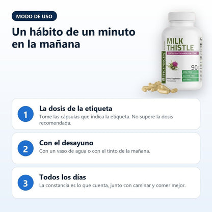 Modo de uso: la dosis de la etiqueta, con el desayuno, todos los días